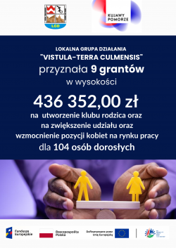  AKTYWNA KOBIETA - przyznaliśmy 9 grantów!