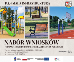 NABÓR WNIOSKÓW nr 1/PSWPR/2025  